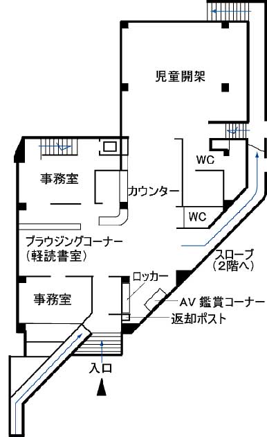 藤原図書館フロアマップ1階