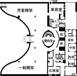 今市図書館フロアマップ１階