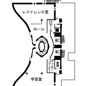 今市図書館フロアマップ2階