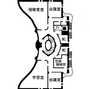 今市図書館フロアマップ3階