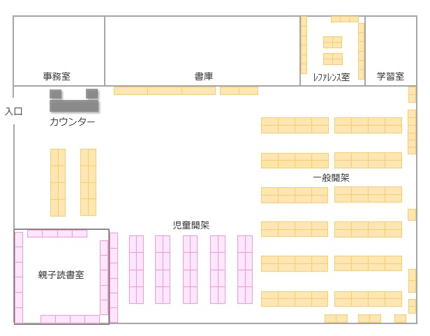 日光図書館フロアマップ